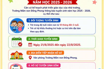 THÔNG BÁO TUYỂN SINH NĂM HỌC 2025-2026